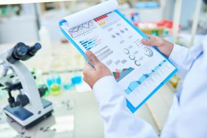 DNA test price